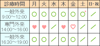 fÎ